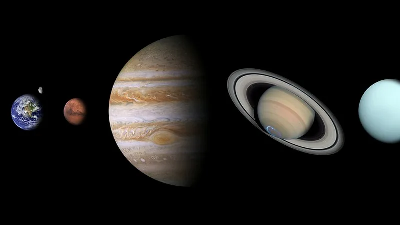 Solar system model